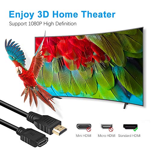 Eluteng [4 Pack] זכר לנקבה HDMI תמיכה בכבלים תמיכה 3d 1080p HDMI מאריך מתאם תואם למקל טלוויזיה,